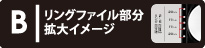 リングファイル拡大イメージ表示