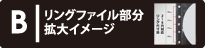 リングファイル拡大イメージ表示