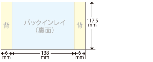 バックインレイ印刷台紙サイズ