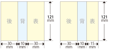 バックインレイ印刷台紙サイズ