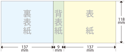 ジュエルサイズMロックケース　印刷台紙サイズ