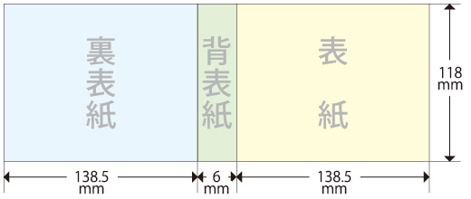 ジュエルサイズMロックケース　印刷台紙サイズ